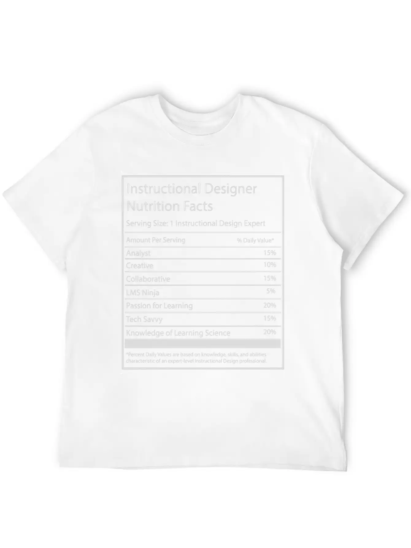 Instructional Designer Nutrition Facts Basic Graphic T-Shirt – Daily Comfort In Soft Cotton
