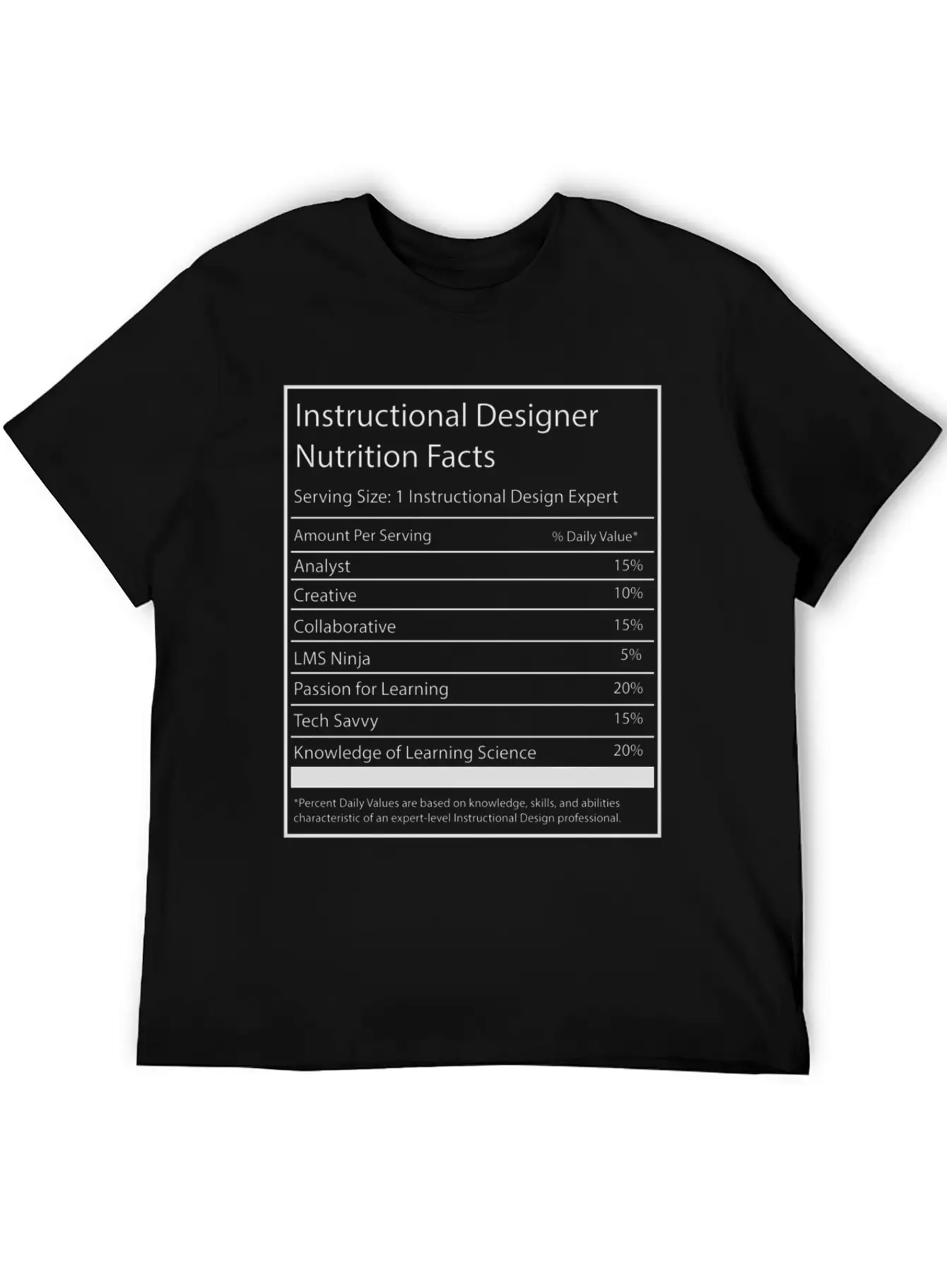 Instructional Designer Nutrition Facts Basic Graphic T-Shirt – Daily Comfort In Soft Cotton