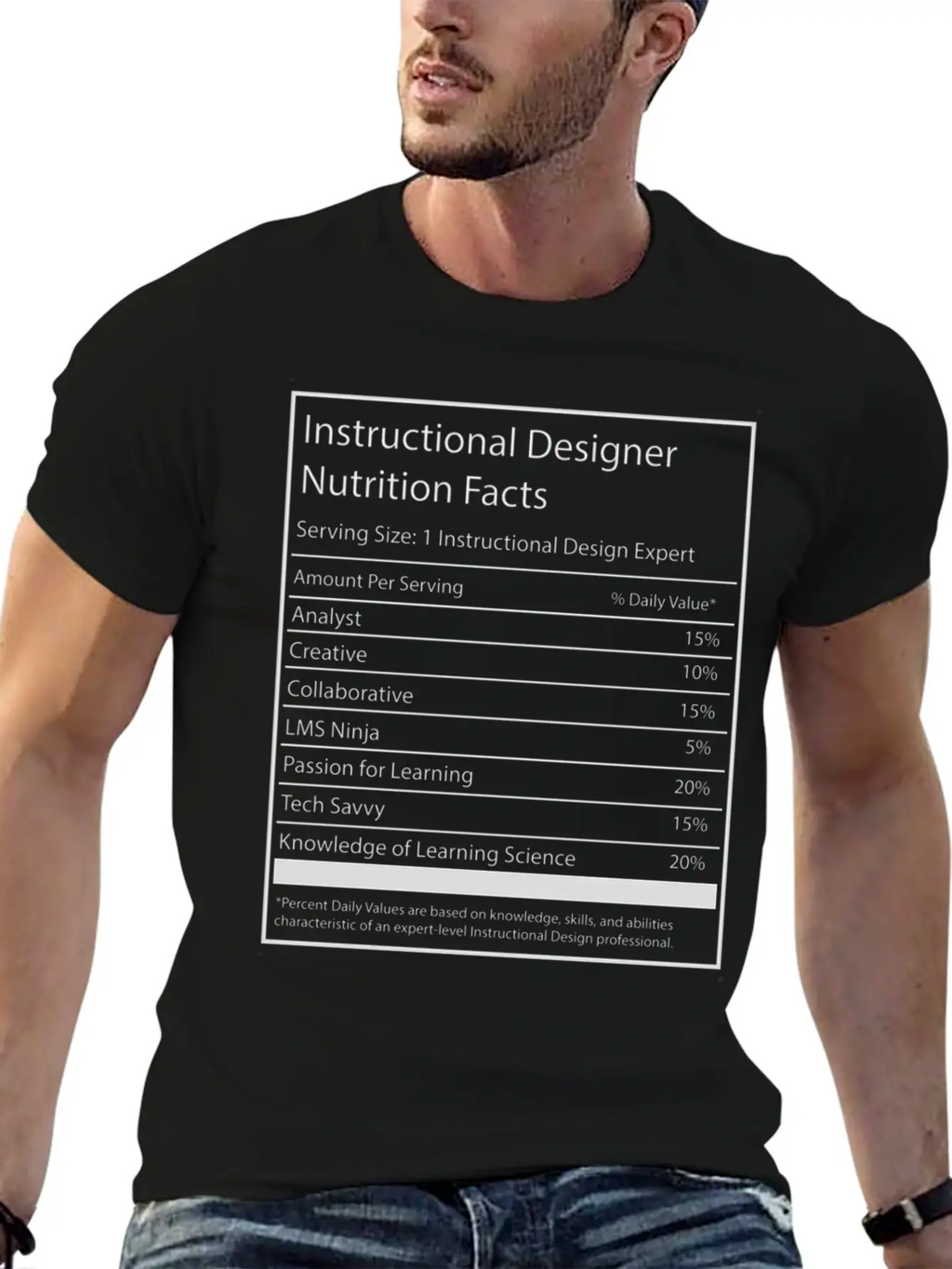 Instructional Designer Nutrition Facts Basic Graphic T-Shirt – Daily Comfort In Soft Cotton