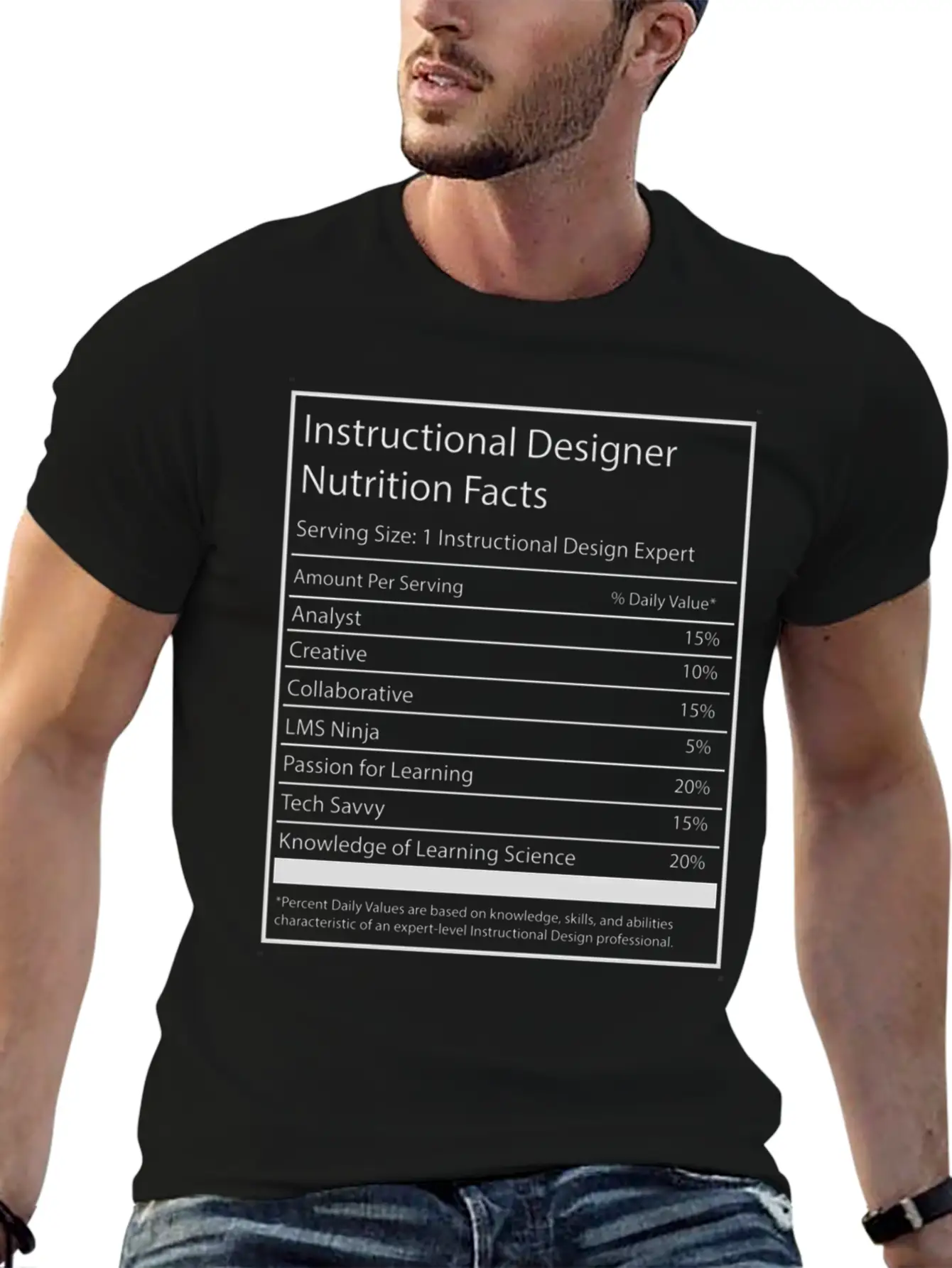Instructional Designer Nutrition Facts Basic Graphic T-Shirt – Daily Comfort In Soft Cotton