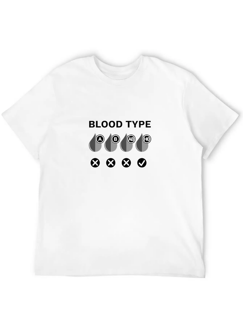 Model Railroad Funny Train Blood Type HO Scale Stylish Everyday T-Shirt – Unisex Basic Cotton Tee