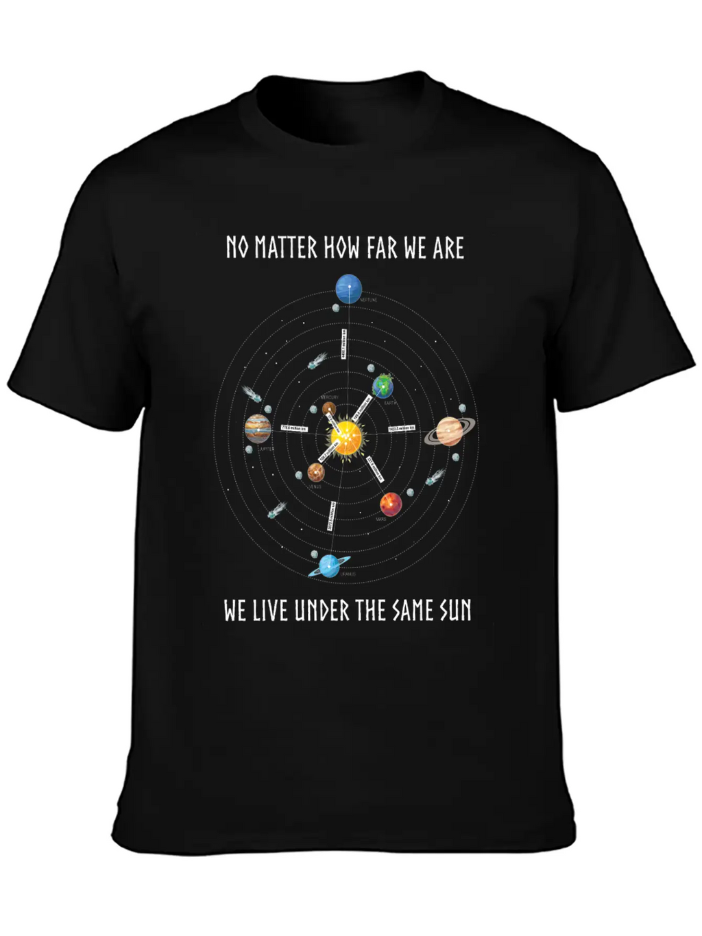 Planet, Universe, Distances Of The Planets Unisex Casual T-Shirt – Clean Design For Daily Comfort