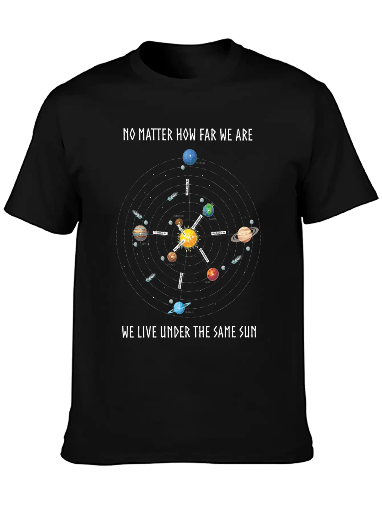 Planet, Universe, Distances Of The Planets Unisex Casual T-Shirt – Clean Design For Daily Comfort