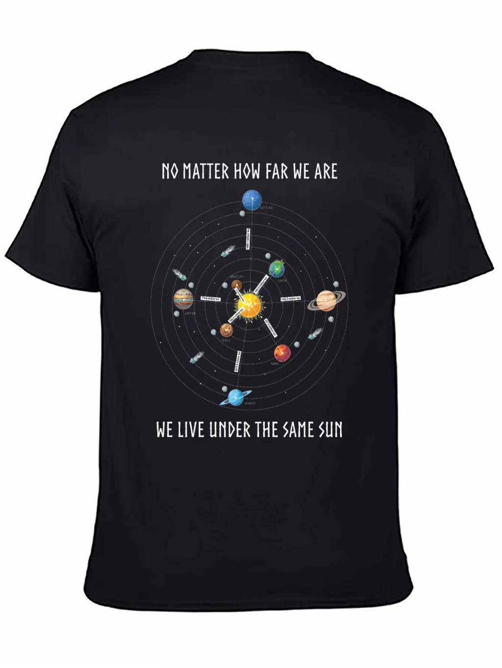 Planet, Universe, Distances Of The Planets Unisex Casual T-Shirt – Clean Design For Daily Comfort