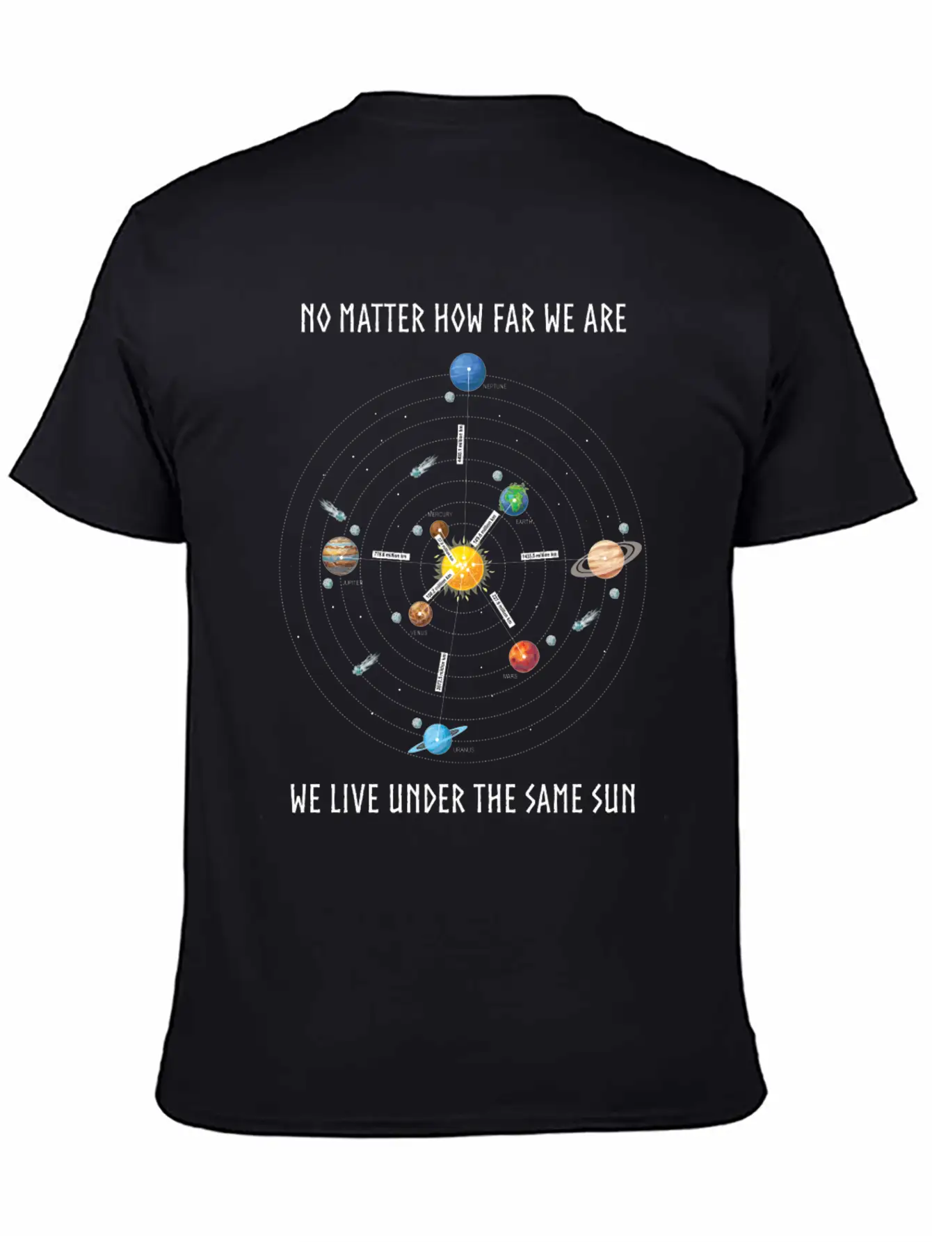 Planet, Universe, Distances Of The Planets Unisex Casual T-Shirt – Clean Design For Daily Comfort