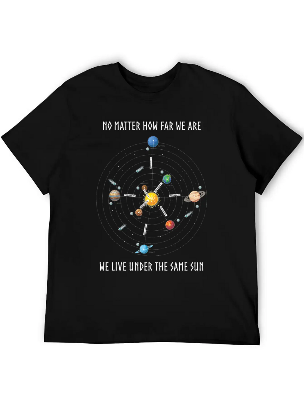 Planet, Universe, Distances Of The Planets Unisex Casual T-Shirt – Clean Design For Daily Comfort