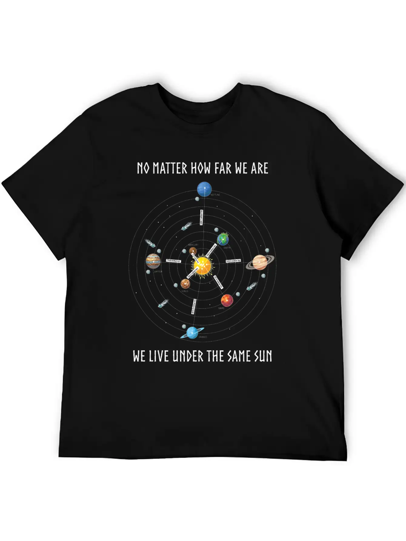 Planet, Universe, Distances Of The Planets Unisex Casual T-Shirt – Clean Design For Daily Comfort