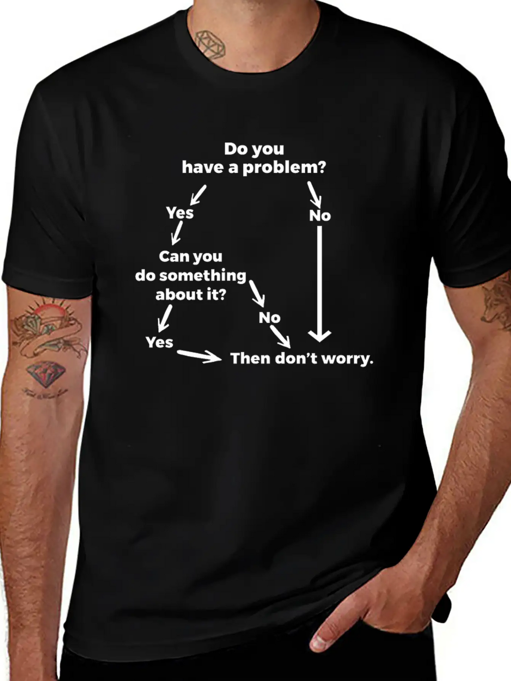 Problem Solving Funny Solution For Problems Relaxed Everyday Tee – Lightweight And Durable Cotton