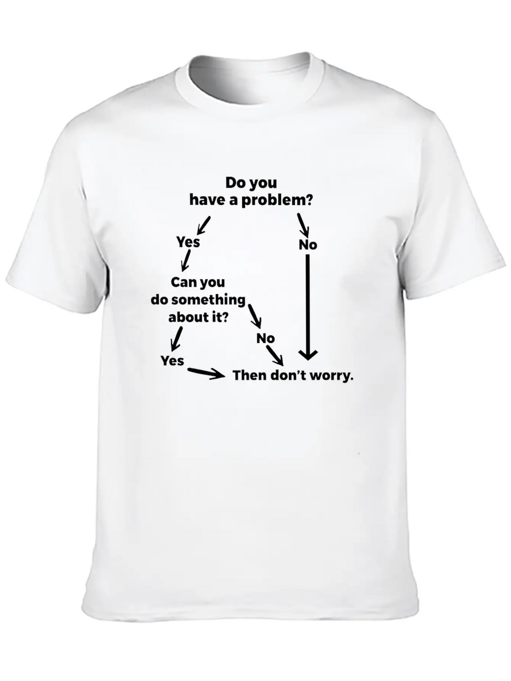 Problem Solving Funny Solution For Problems Relaxed Everyday Tee – Lightweight And Durable Cotton