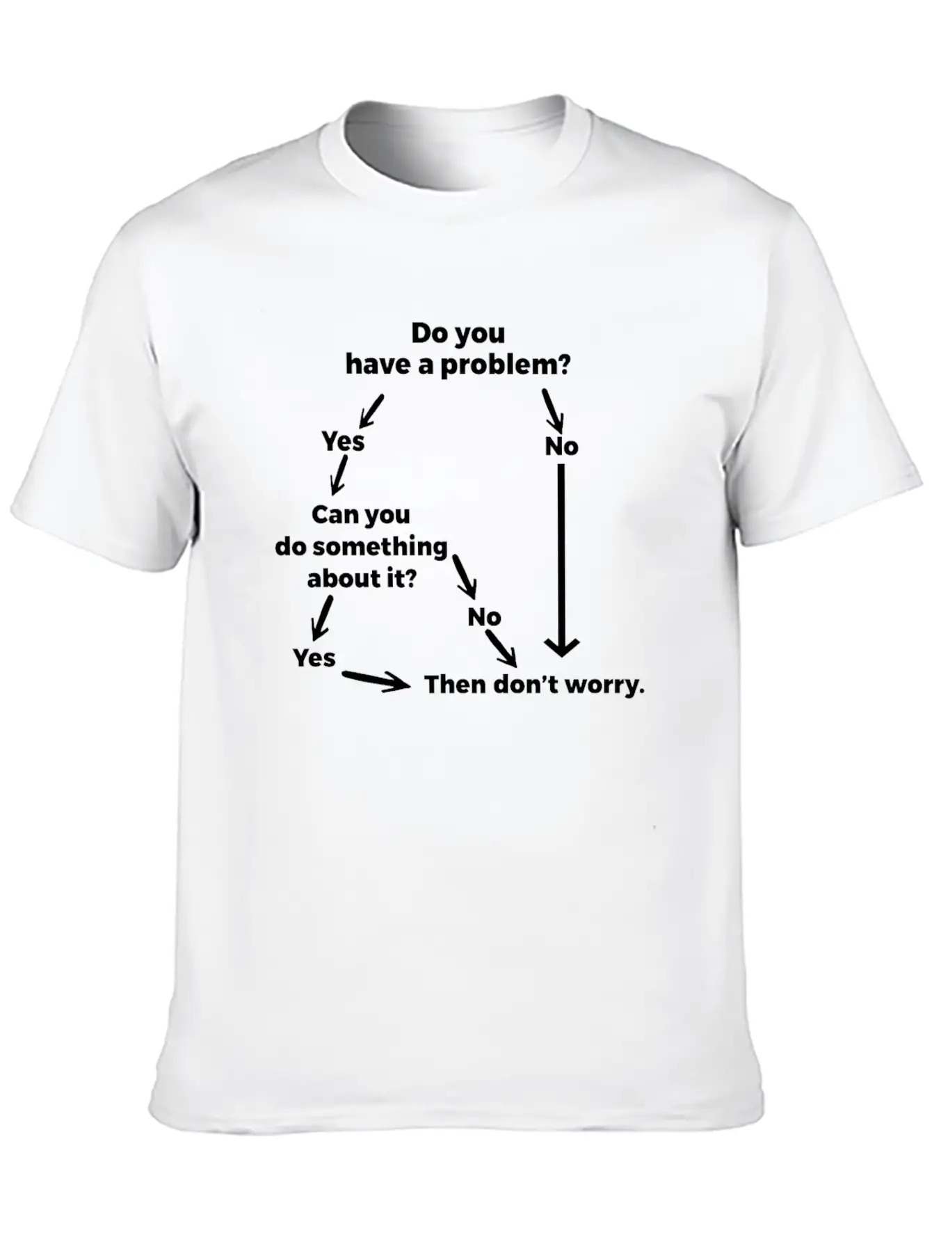 Problem Solving Funny Solution For Problems Relaxed Everyday Tee – Lightweight And Durable Cotton