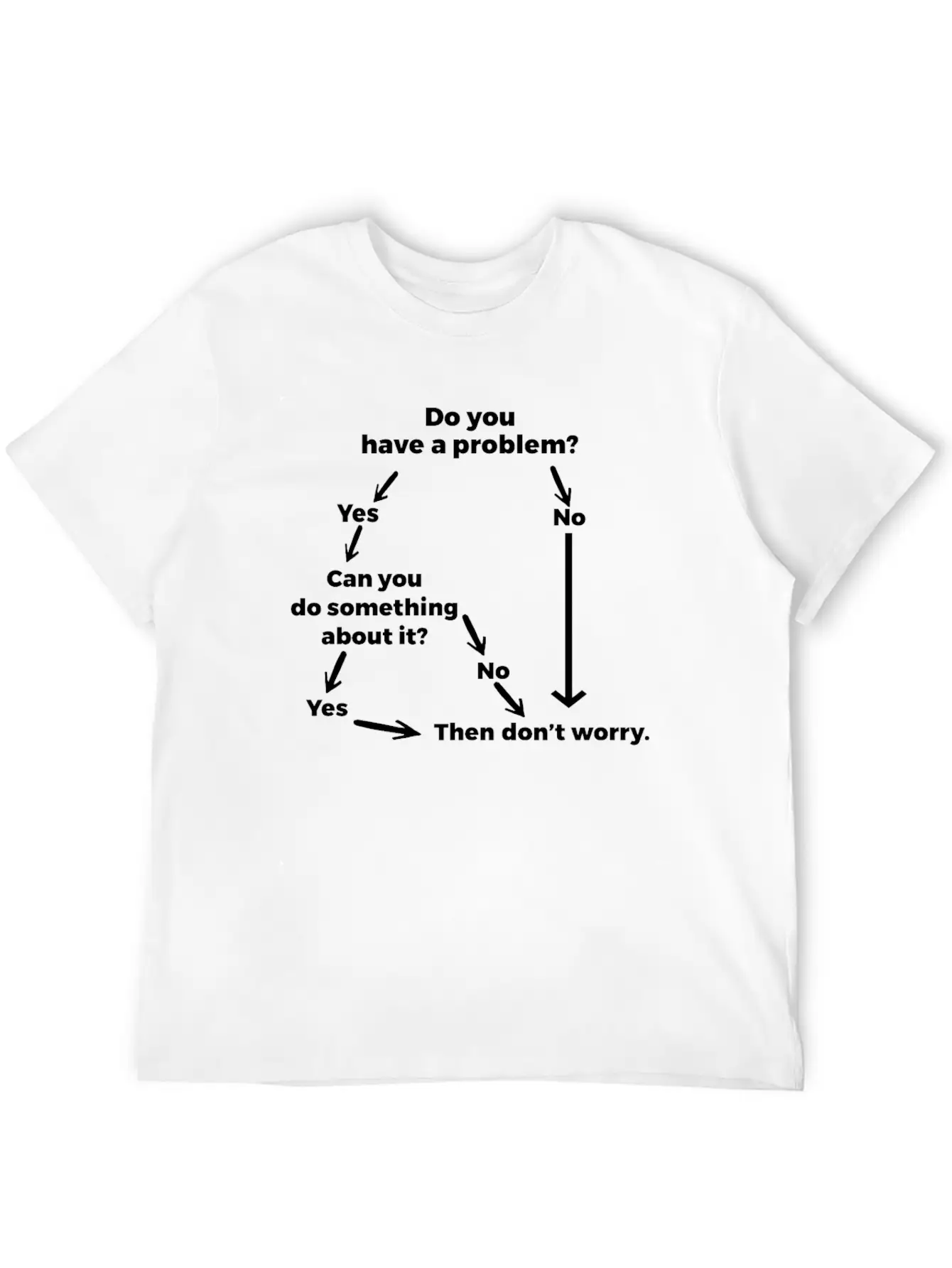 Problem Solving Funny Solution For Problems Relaxed Everyday Tee – Lightweight And Durable Cotton