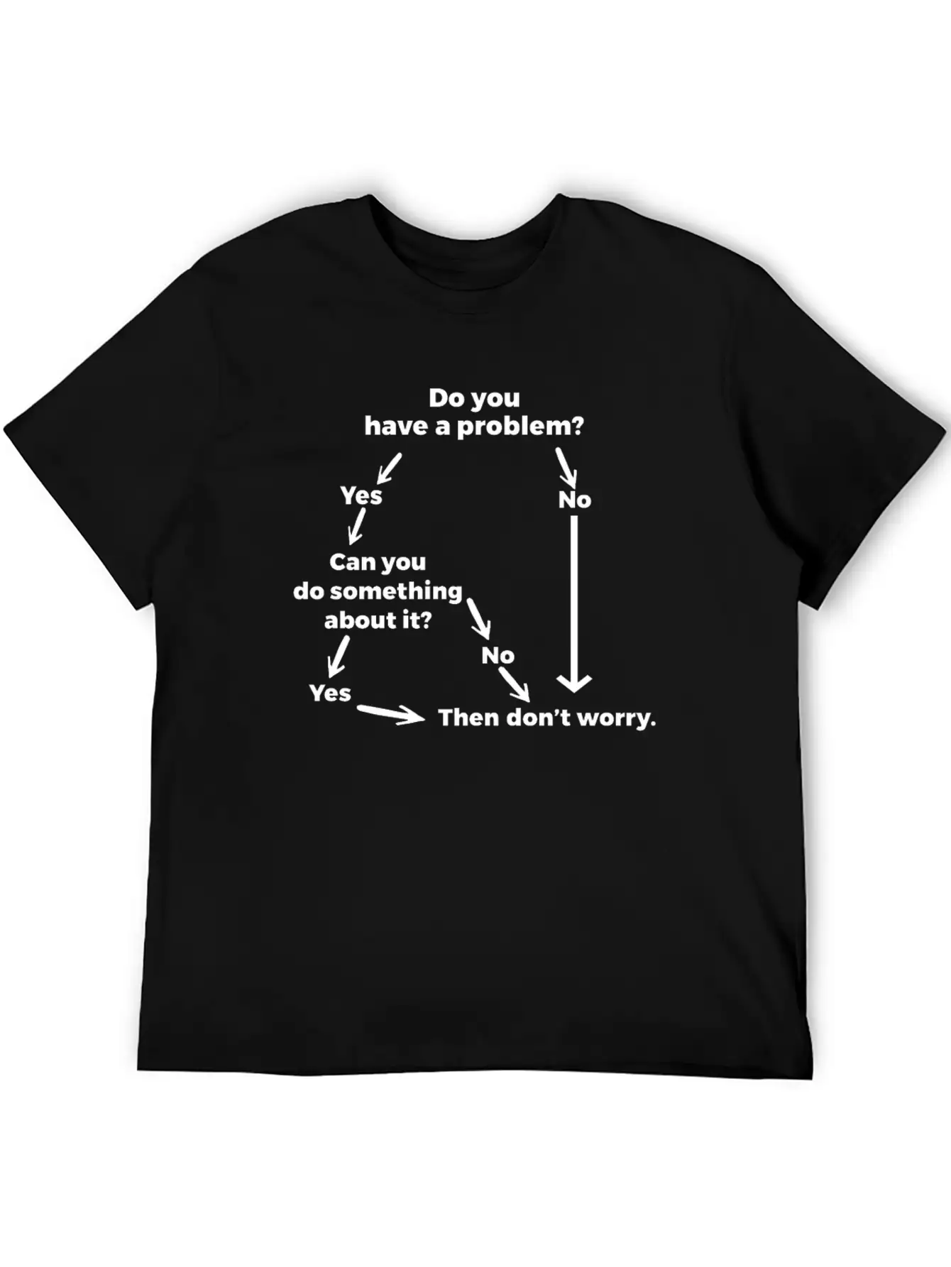 Problem Solving Funny Solution For Problems Relaxed Everyday Tee – Lightweight And Durable Cotton