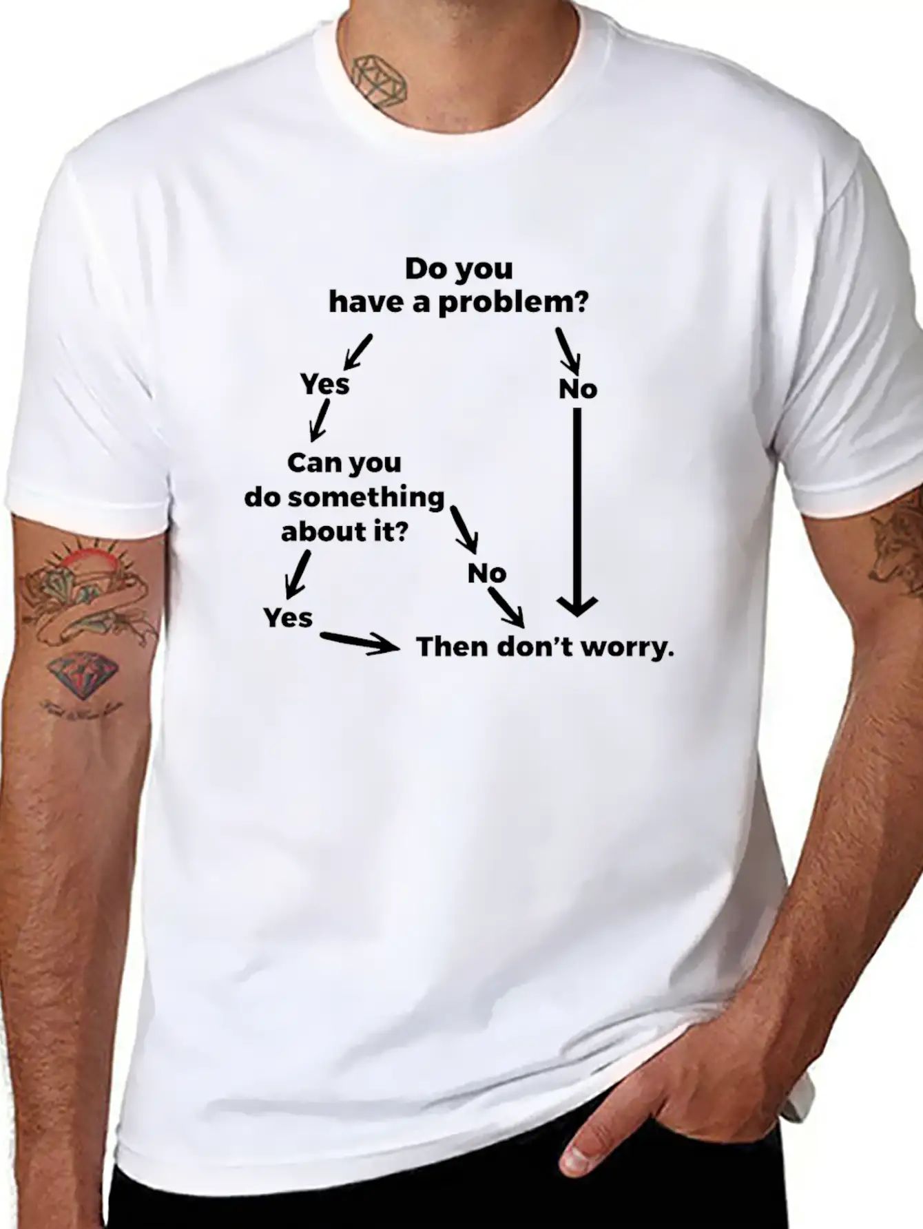 Problem Solving Funny Solution For Problems Relaxed Everyday Tee – Lightweight And Durable Cotton