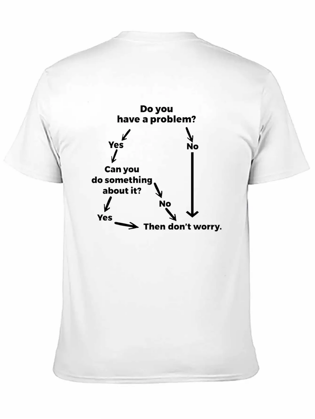 Problem Solving Funny Solution For Problems Relaxed Everyday Tee – Lightweight And Durable Cotton