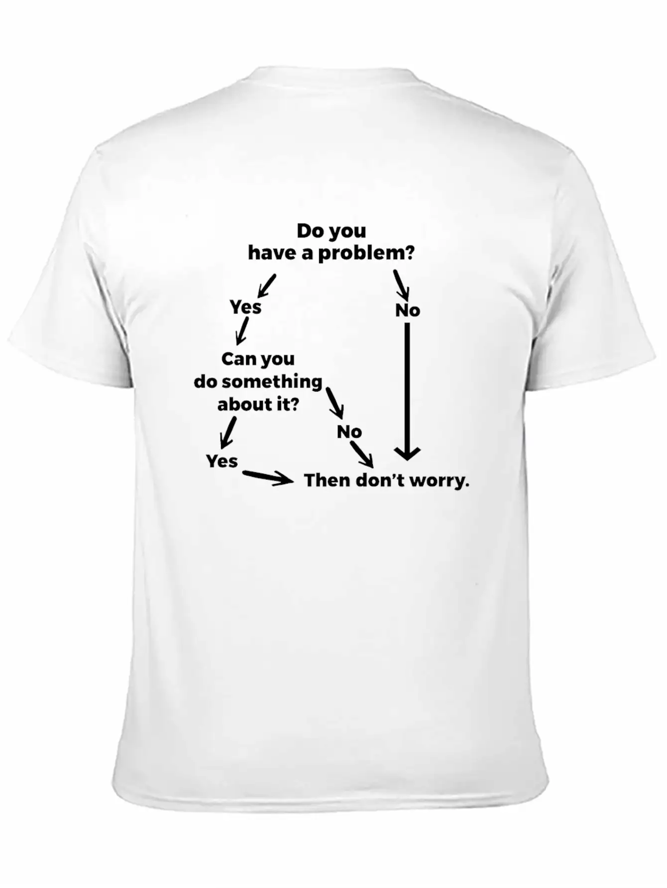 Problem Solving Funny Solution For Problems Relaxed Everyday Tee – Lightweight And Durable Cotton