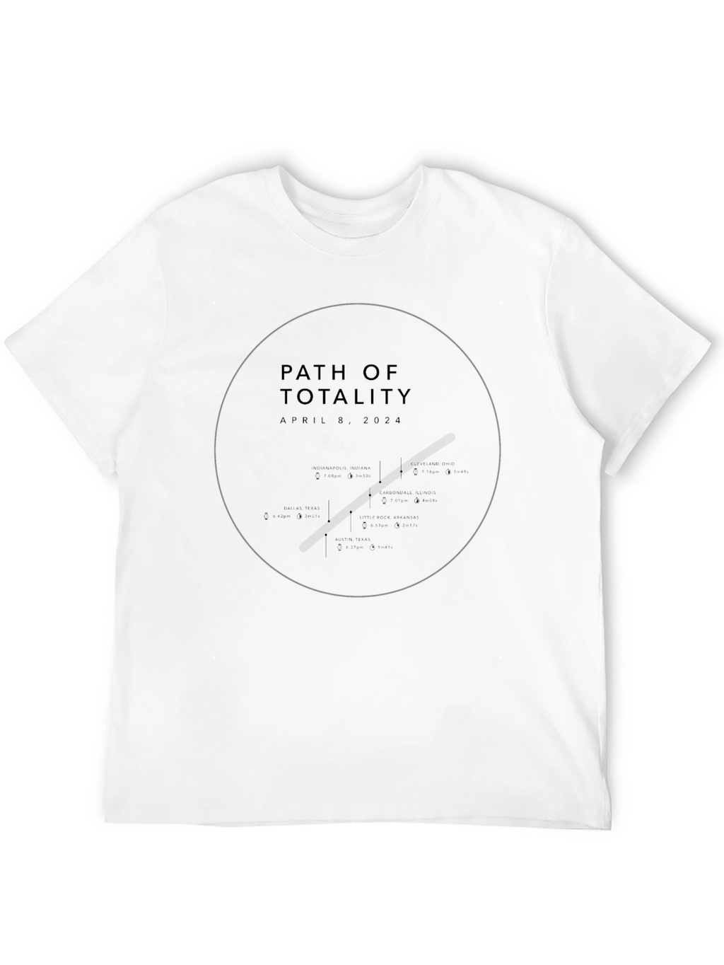 Path of Totality April 8 2024 T-Shirt