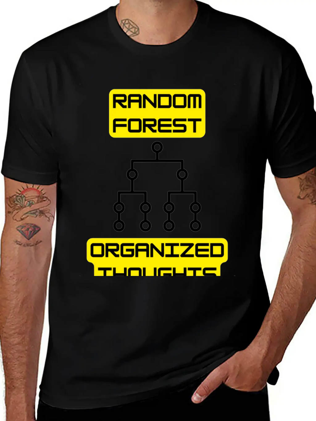 Random Forest: Organized Thoughts - Data Science Classic Cotton Tee – Unisex Comfort For Any Season