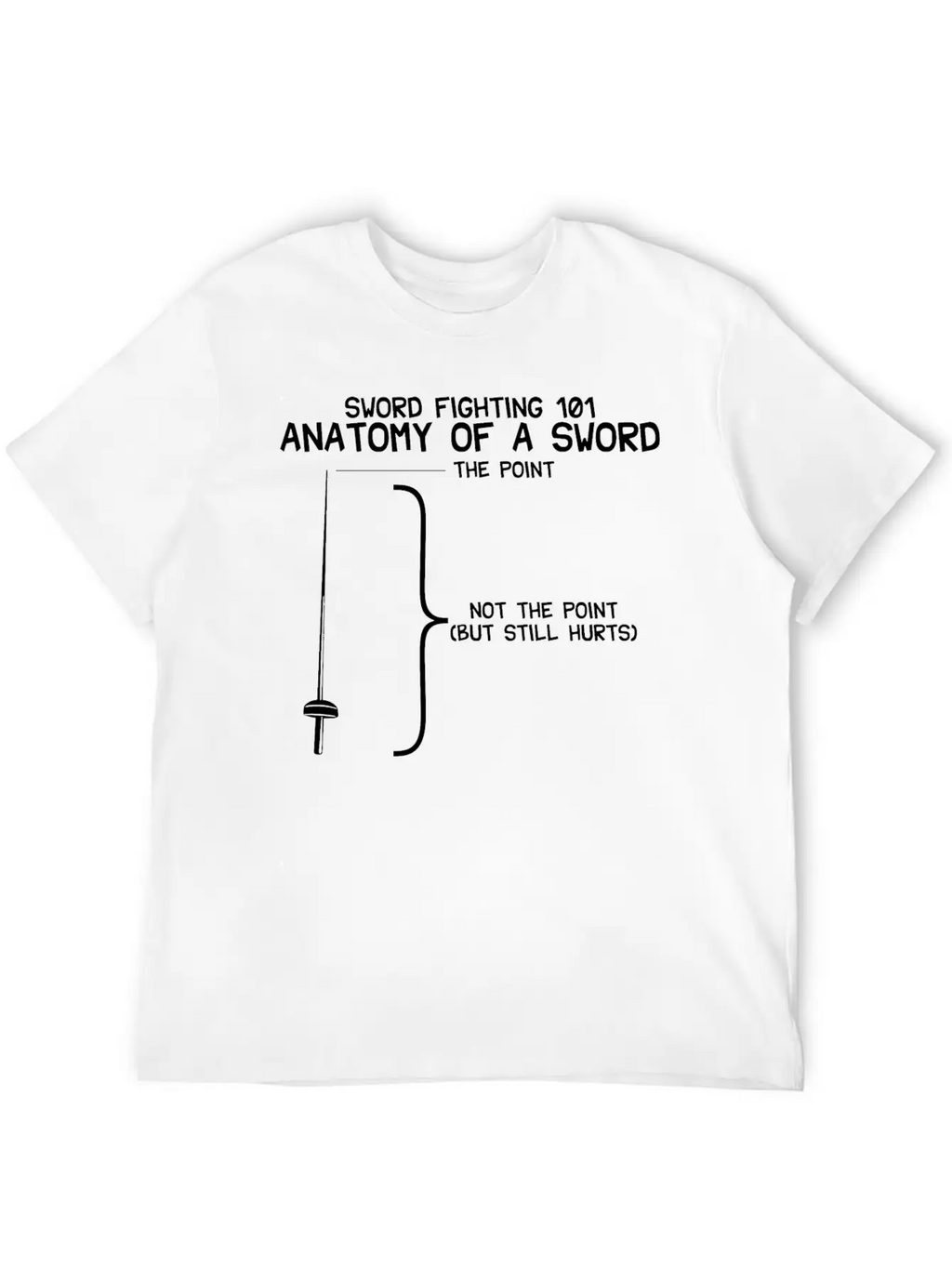 Sword Fighting 101 Anatomy Of A Sword Breathable Soft Cotton T-Shirt – Timeless Casual Look