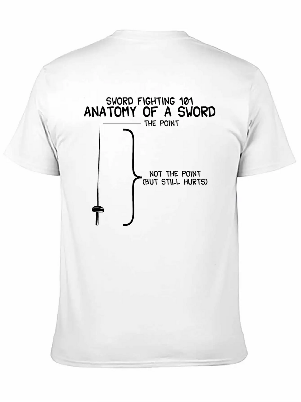 Sword Fighting 101 Anatomy Of A Sword Breathable Soft Cotton T-Shirt – Timeless Casual Look