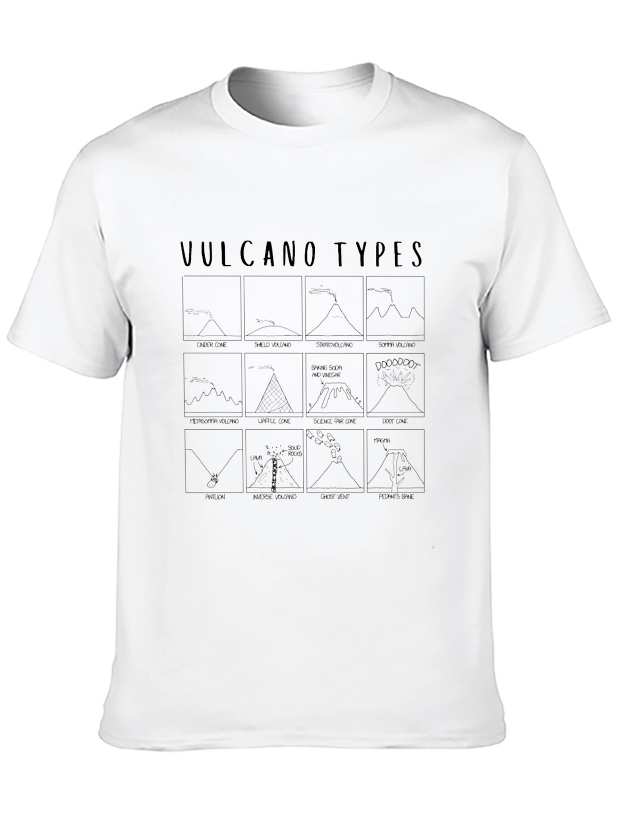 Volcano Types Black Graphic T-Shirt