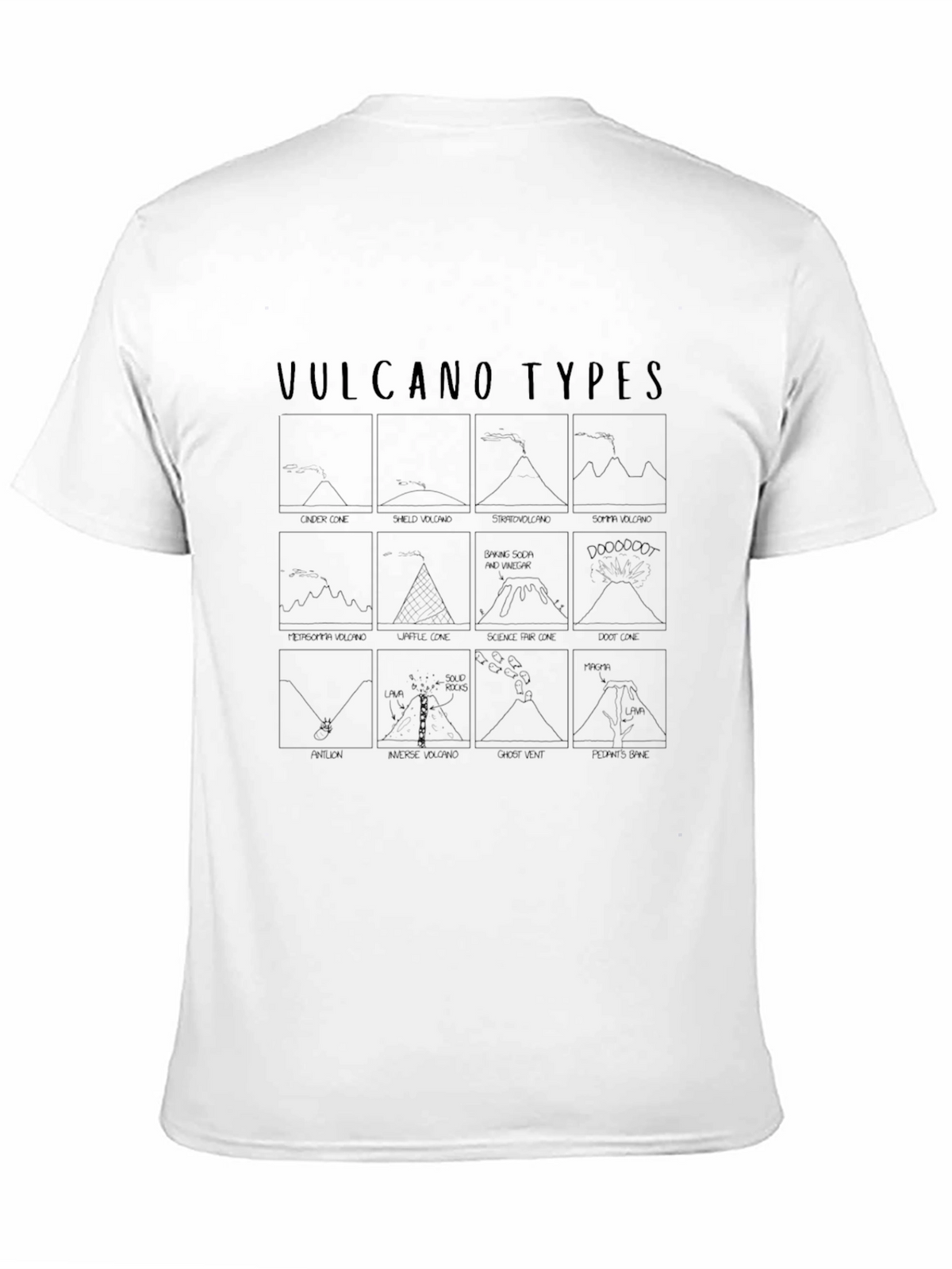 Volcano Types Black Graphic T-Shirt