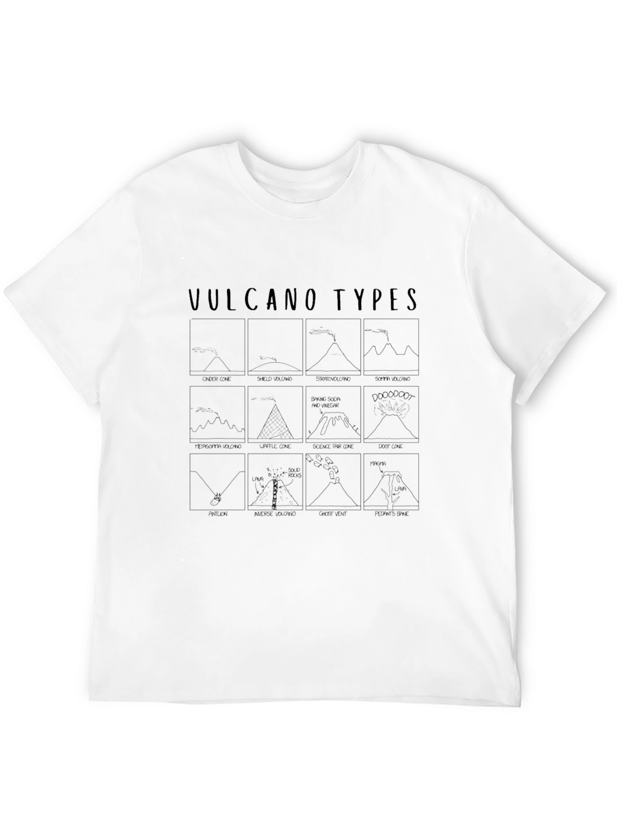 Volcano Types Black Graphic T-Shirt