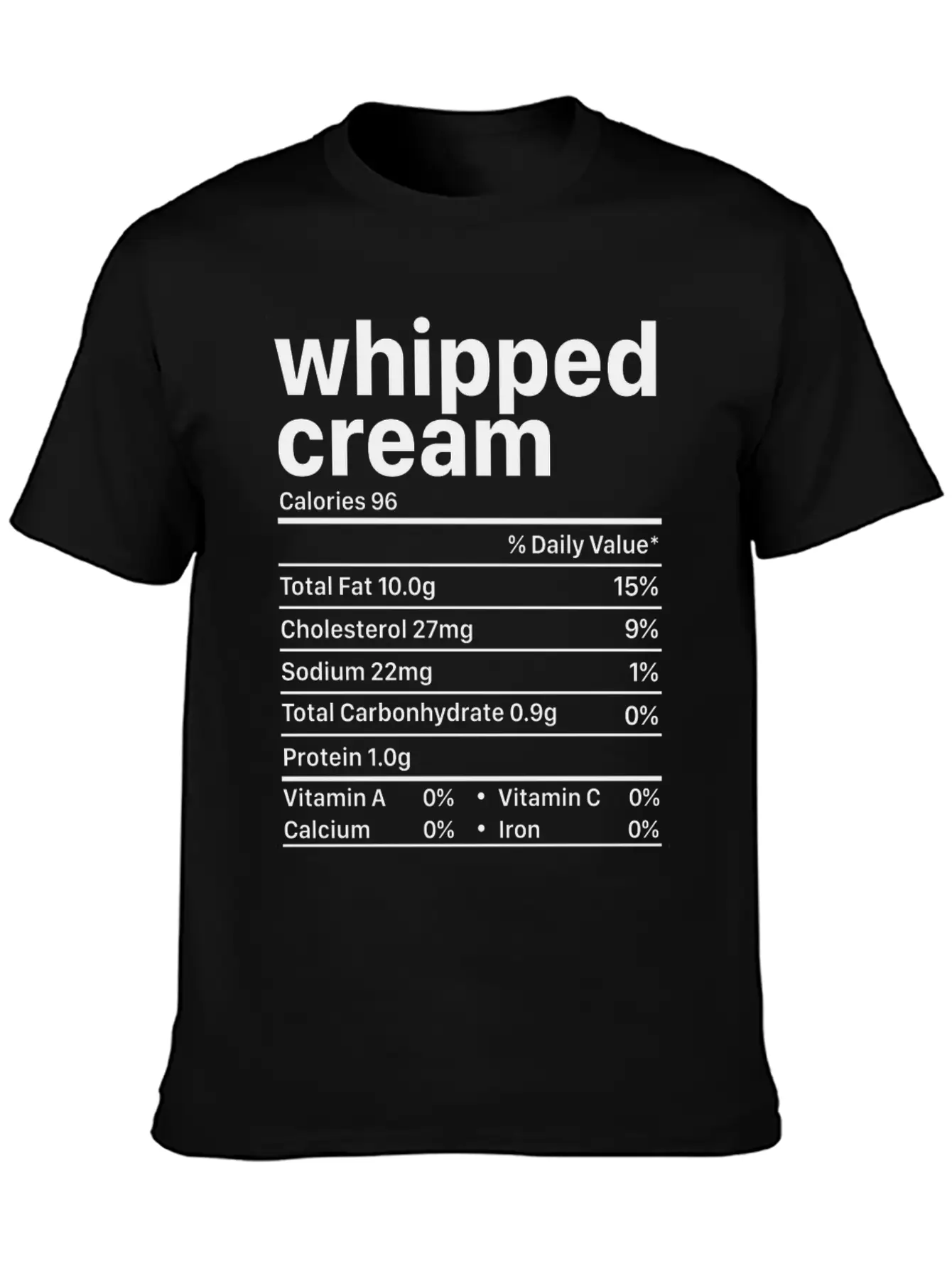 Whipped Cream Nutrition Facts Funny Thanksgiving Timeless Short Sleeve Tee – Comfy And Minimalist Design