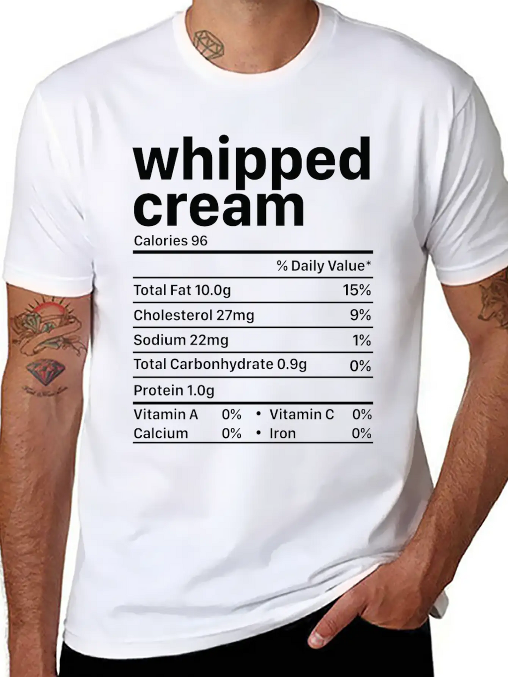 Whipped Cream Nutrition Facts Funny Thanksgiving Timeless Short Sleeve Tee – Comfy And Minimalist Design